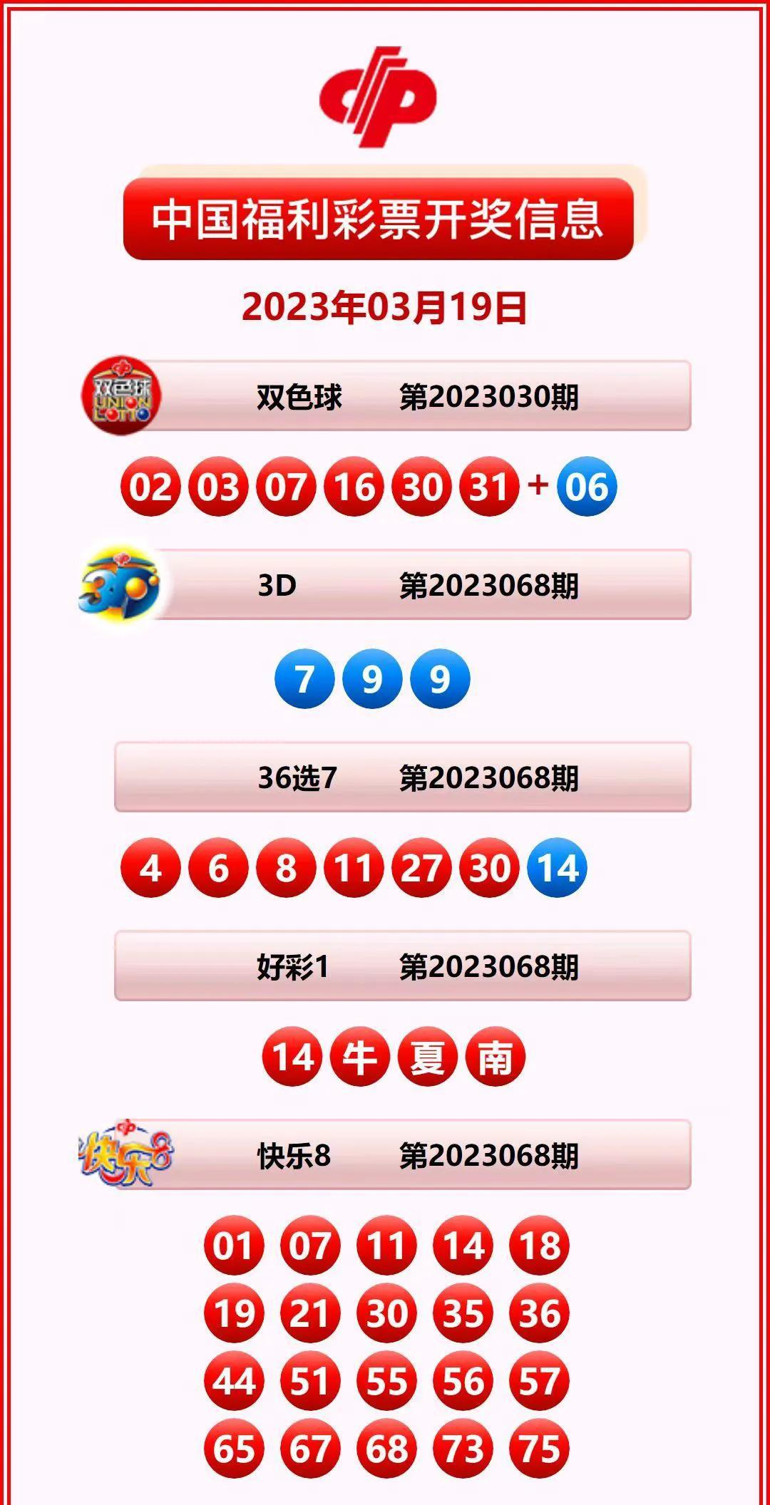 香港開(kāi)獎(jiǎng)結(jié)果記錄查詢，全面解析與實(shí)用指南，香港彩票開(kāi)獎(jiǎng)結(jié)果全面解析與查詢實(shí)用指南