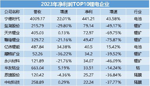 澳門碼2021年全部開獎(jiǎng)走勢(shì)詳解與分析，澳門碼2021年開獎(jiǎng)走勢(shì)全面解析與詳解