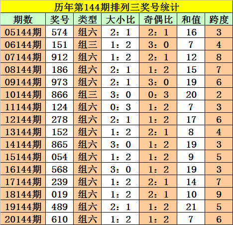 劉伯溫四肖三碼必開一期，揭秘神秘預(yù)測背后的故事，揭秘劉伯溫四肖三碼預(yù)測背后的神秘故事與真相