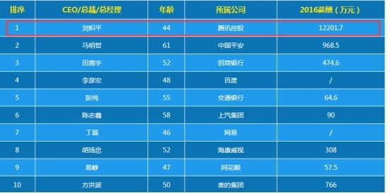 揭秘最準(zhǔn)一肖一碼，探尋100%精準(zhǔn)預(yù)測(cè)的秘密，揭秘最準(zhǔn)一肖一碼，探尋生肖預(yù)測(cè)百分之百準(zhǔn)確之秘