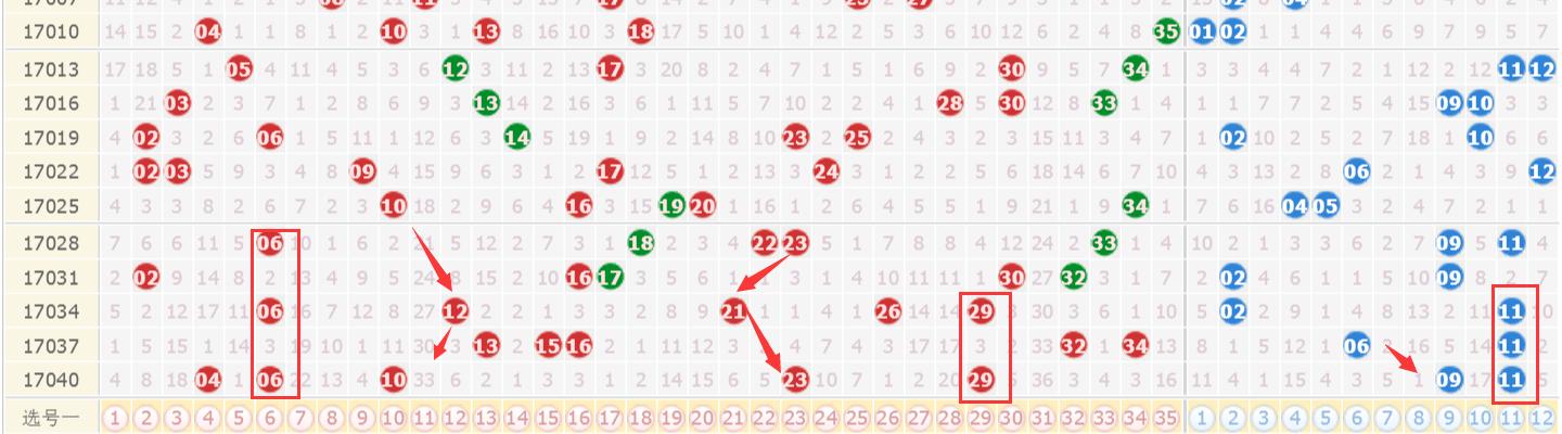 澳門(mén)彩票的未來(lái)展望，聚焦2025年今晚開(kāi)獎(jiǎng)結(jié)果，澳門(mén)彩票未來(lái)展望，聚焦今晚開(kāi)獎(jiǎng)結(jié)果，展望2025年發(fā)展之路