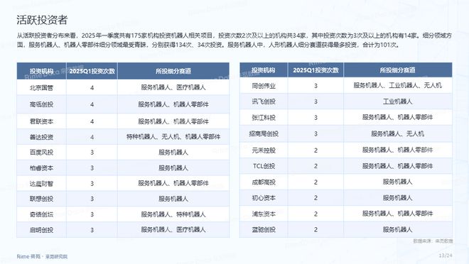 2025全年資料免費(fèi)大全，獲取海量信息的寶庫(kù)，2025全年資料寶庫(kù)，海量信息免費(fèi)獲取大全