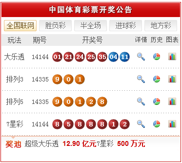 新澳天天開(kāi)獎(jiǎng)資料大全三中三，深度解析與實(shí)用指南，新澳天天開(kāi)獎(jiǎng)資料解析與實(shí)用指南，三中三全攻略