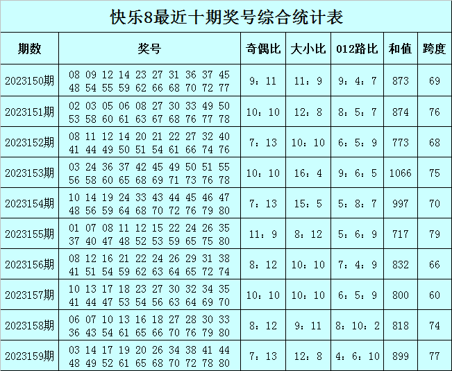 澳門一肖一碼必中一碼，揭秘彩票秘密，贏取豐厚獎(jiǎng)勵(lì)，揭秘彩票秘密，澳門一肖一碼必中贏豐厚獎(jiǎng)勵(lì)攻略