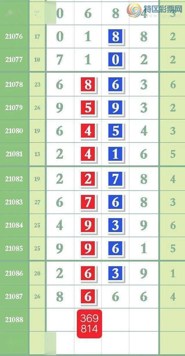 7777788888免費精準生肖解析，免費精準生肖解析大全，揭秘生肖運勢走向