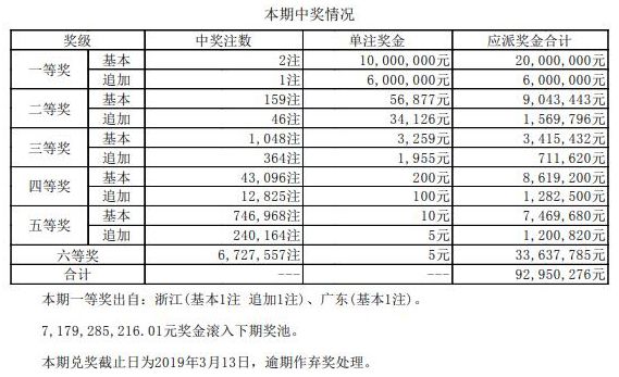 澳門碼開獎結(jié)果2025開獎記錄查詢，全面解析與實(shí)用指南，澳門碼開獎結(jié)果解析與實(shí)用指南，2025年開獎記錄查詢