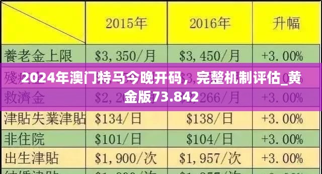 老澳門六合資料庫大全——探索歷史與現(xiàn)代的交融之地，老澳門六合資料庫大全，歷史與現(xiàn)代的交融探索