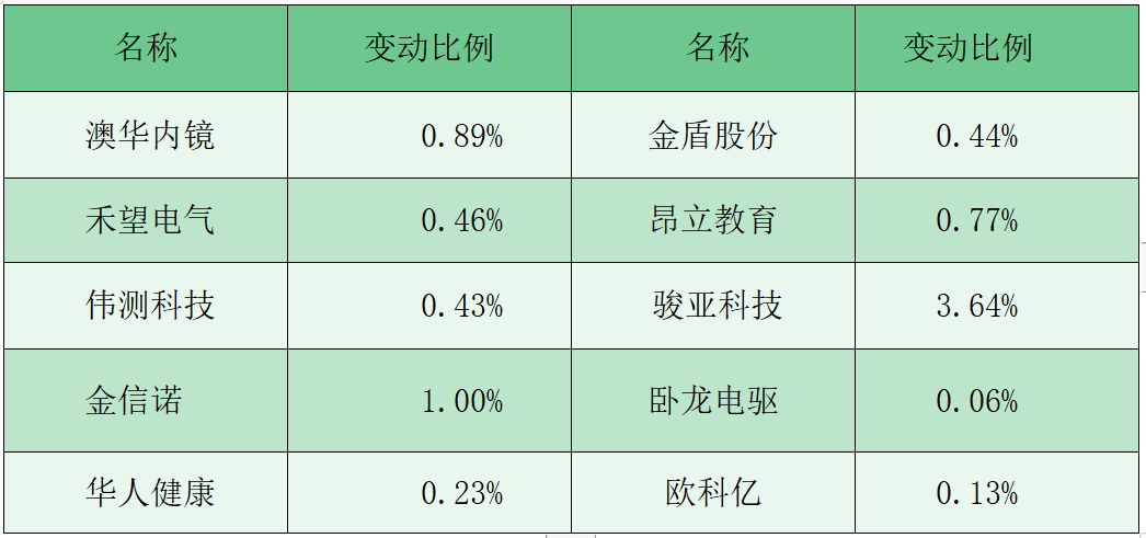 澳門三中三碼精準(zhǔn)解釋資料，揭秘背后的秘密與真相，澳門三中三碼揭秘，真相與秘密解析