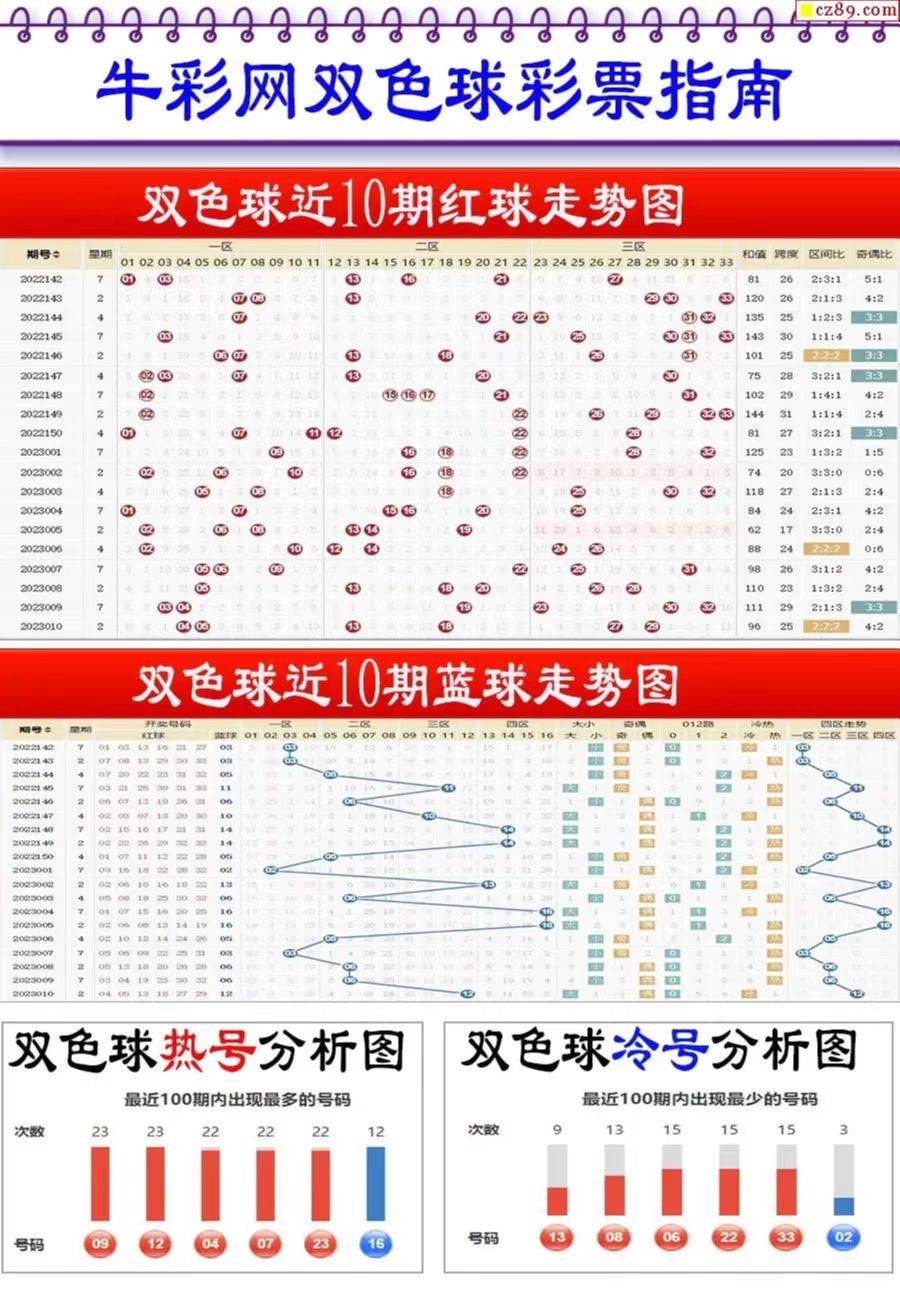 新奧2025最新資料大全紅雙喜——探索未來能源，共筑美好明天，新奧2025紅雙喜資料匯總，探索未來能源，共創(chuàng)美好明天