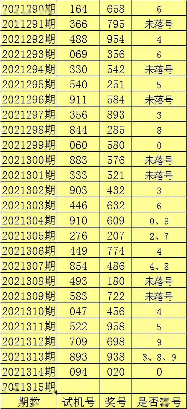 揭秘2025年四肖八碼期期準(zhǔn)免費(fèi)預(yù)測——真相與策略探討，揭秘四肖八碼期期準(zhǔn)預(yù)測，真相揭秘與策略探討（2025版）