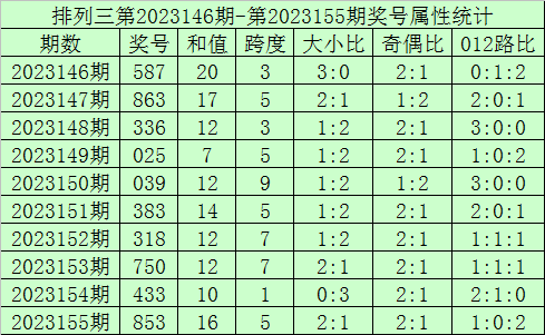今晚澳門9點(diǎn)35開獎(jiǎng)直播，全面解析與實(shí)時(shí)關(guān)注指南，澳門今晚9點(diǎn)35開獎(jiǎng)直播，全面解析與實(shí)時(shí)關(guān)注指南