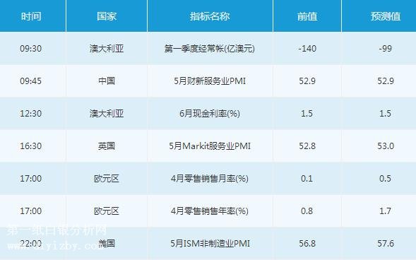 新澳今晚上9點(diǎn)30開獎(jiǎng)直播結(jié)果揭曉，全方位解讀與預(yù)測(cè)分析，新澳今晚開獎(jiǎng)直播揭曉，全方位解讀與預(yù)測(cè)分析