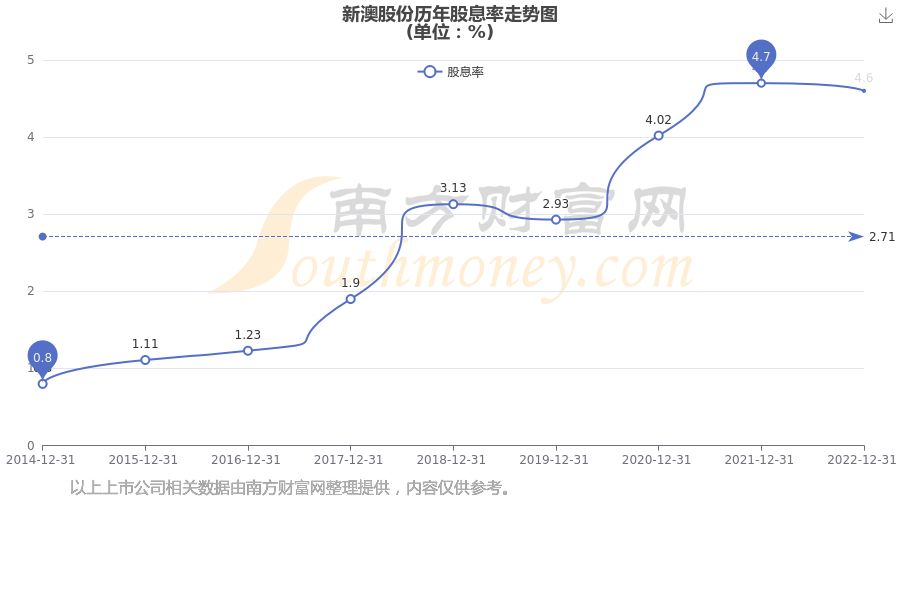 新澳開(kāi)獎(jiǎng)結(jié)果公布，探索未來(lái)的幸運(yùn)之門（關(guān)鍵詞，新澳開(kāi)獎(jiǎng)結(jié)果公布），新澳開(kāi)獎(jiǎng)結(jié)果公布，開(kāi)啟未來(lái)幸運(yùn)之門探索之旅