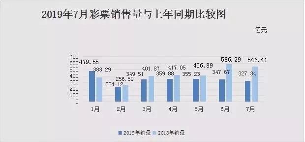 2025年天天彩精準(zhǔn)資料預(yù)測(cè)與解析，2025年天天彩精準(zhǔn)預(yù)測(cè)資料解析報(bào)告
