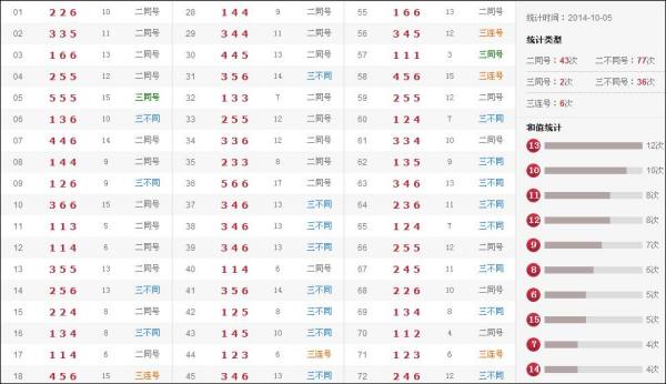 澳門(mén)六合開(kāi)獎(jiǎng)記錄結(jié)果，深度解析與探索，澳門(mén)六合開(kāi)獎(jiǎng)記錄深度解析與探索結(jié)果