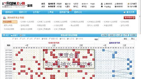 新奧開獎生肖走勢圖，深度解析與預(yù)測，新奧開獎生肖走勢圖深度解析及預(yù)測報告