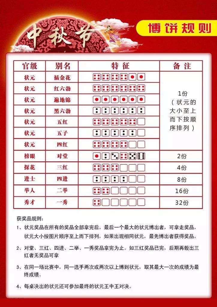 狀元紅一肖一碼最準(zhǔn)的版本解析與探討，狀元紅一肖一碼最準(zhǔn)版本解析及探討