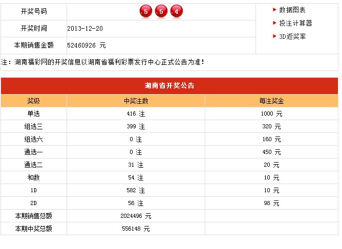 新澳門(mén)開(kāi)獎(jiǎng)結(jié)果及開(kāi)獎(jiǎng)記錄表詳解，澳門(mén)最新開(kāi)獎(jiǎng)結(jié)果及記錄表全面解析