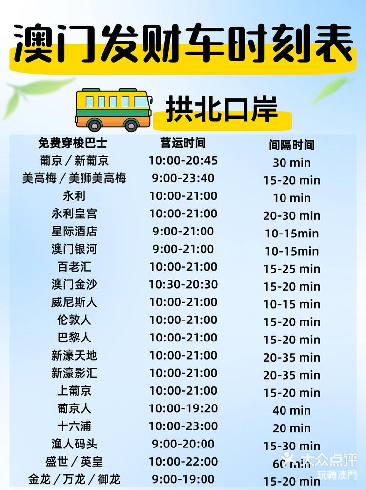 澳門最快開獎(jiǎng)時(shí)間是多少，全面解析澳門彩票開獎(jiǎng)時(shí)間及其相關(guān)信息，澳門彩票開獎(jiǎng)時(shí)間全面解析，最快開獎(jiǎng)時(shí)間是多久？