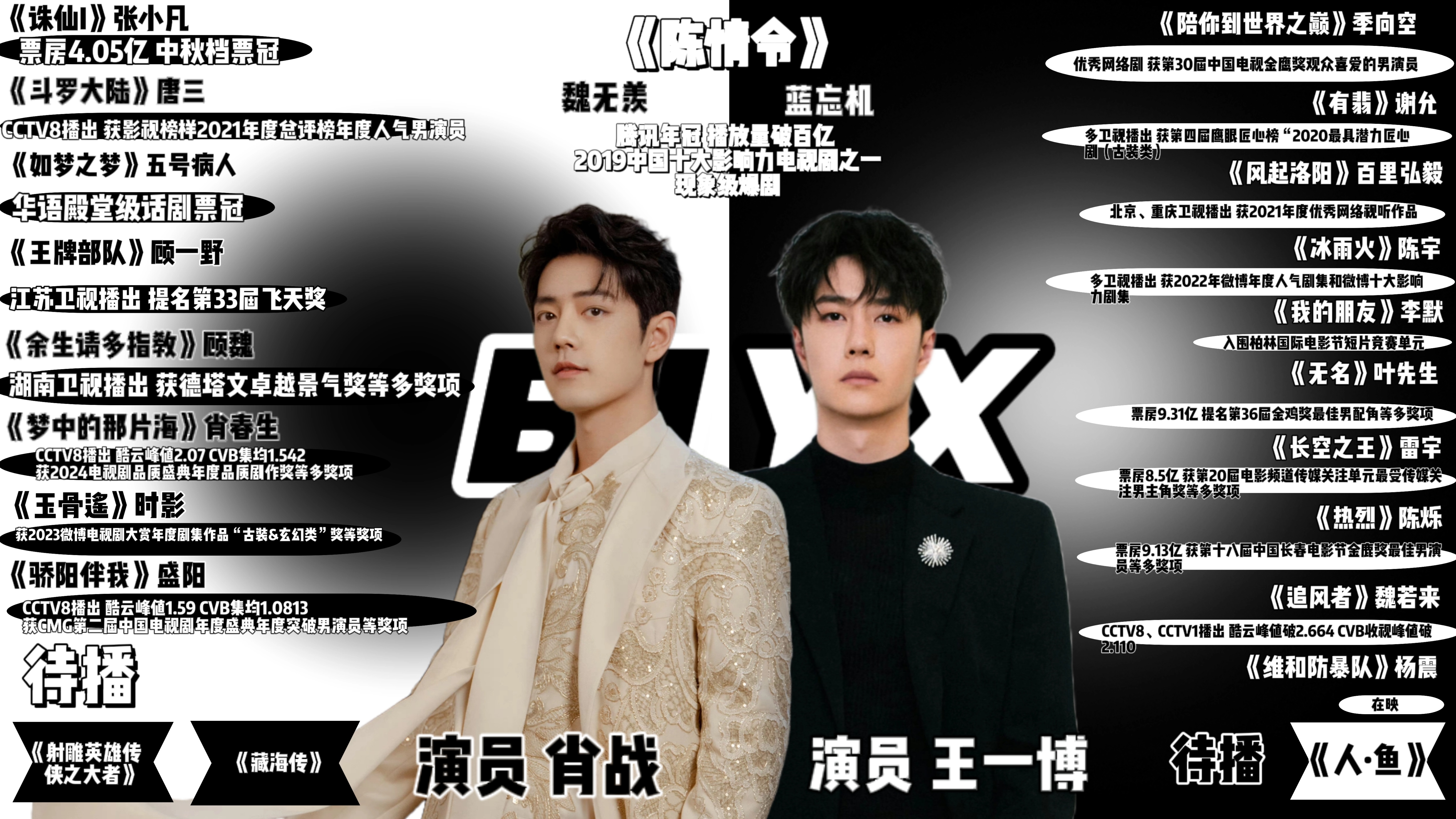王中王一肖資料com，全面解析與SEO優(yōu)化文章，王中王一肖資料com，全面解析與SEO優(yōu)化指南