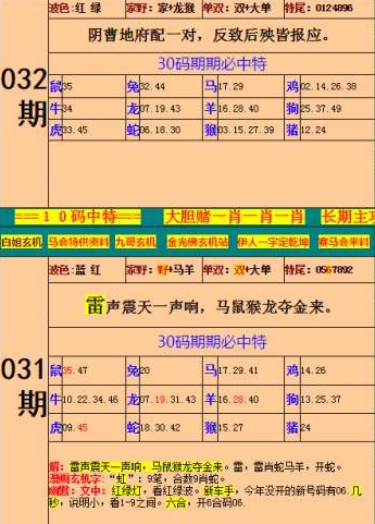 王中王特馬資料最準(zhǔn)一肖——揭秘精準(zhǔn)預(yù)測(cè)的秘密，揭秘王中王特馬資料最準(zhǔn)預(yù)測(cè)，一肖精準(zhǔn)預(yù)測(cè)的秘密