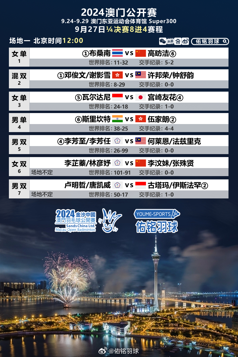 澳門第143期彩票開獎結(jié)果揭曉，幸運兒誕生在2021年！，澳門第143期彩票開獎揭曉，幸運兒誕生記 2021年回顧！
