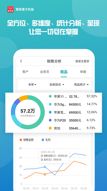 揭秘管家婆一肖一碼一中，神秘預測背后的真相，揭秘管家婆一肖一碼真相，神秘預測背后的秘密