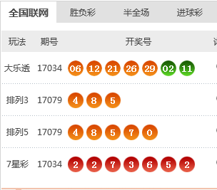 新澳天天開(kāi)獎(jiǎng)資料大全600TK，全面解析與實(shí)用指南，新澳天天開(kāi)獎(jiǎng)資料大全600TK，全面解析與實(shí)用指南手冊(cè)