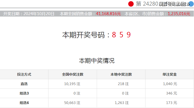 王中王493333中特馬開獎結(jié)果號碼——深度解析與預(yù)測，王中王493333開獎結(jié)果深度解析與預(yù)測，特馬號碼展望