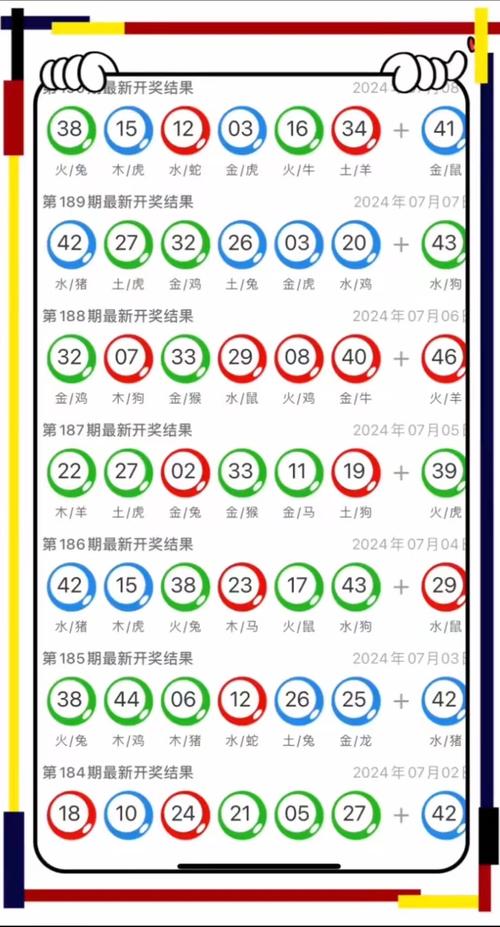探索2024新澳門正版免費(fèi)正題雙色球的世界，揭秘2024新澳門正版雙色球的世界探索