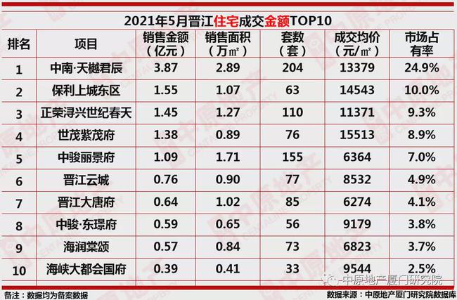 展望澳門天天好彩的未來，走向繁榮的2025年，澳門走向繁榮未來，2025年天天好彩的展望