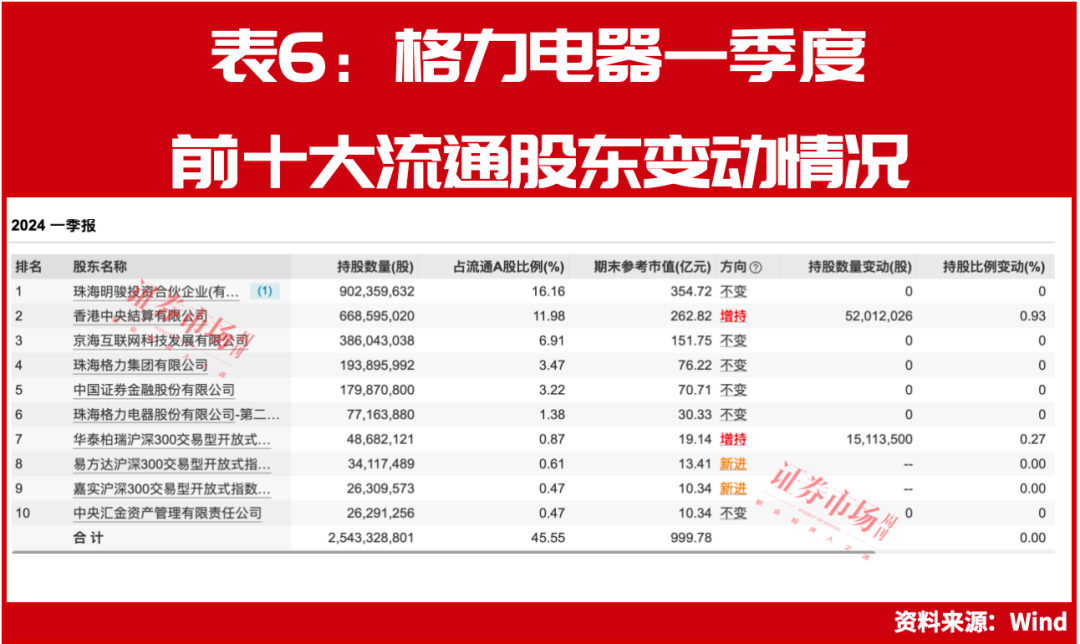 新澳門今晚9點30開獎結(jié)果揭曉，單雙走勢大揭秘，澳門今晚開獎結(jié)果揭曉，單雙走勢揭秘