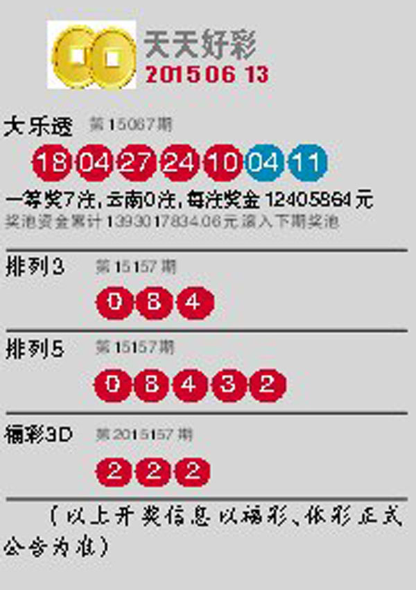 2025新澳門天天開好彩大全888，探索彩票的奧秘與前景展望，2025新澳門彩票展望，奧秘探索與前景分析