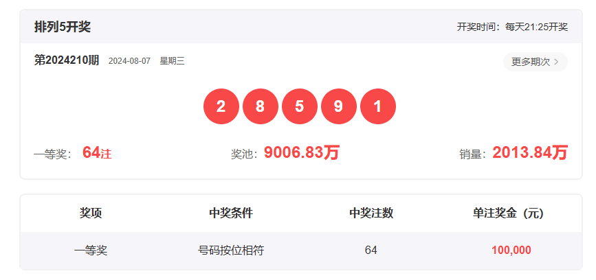 香港開獎結(jié)果2019回顧，歷史開獎記錄分析，香港開獎結(jié)果2019回顧與數(shù)據(jù)分析，歷史記錄深度剖析