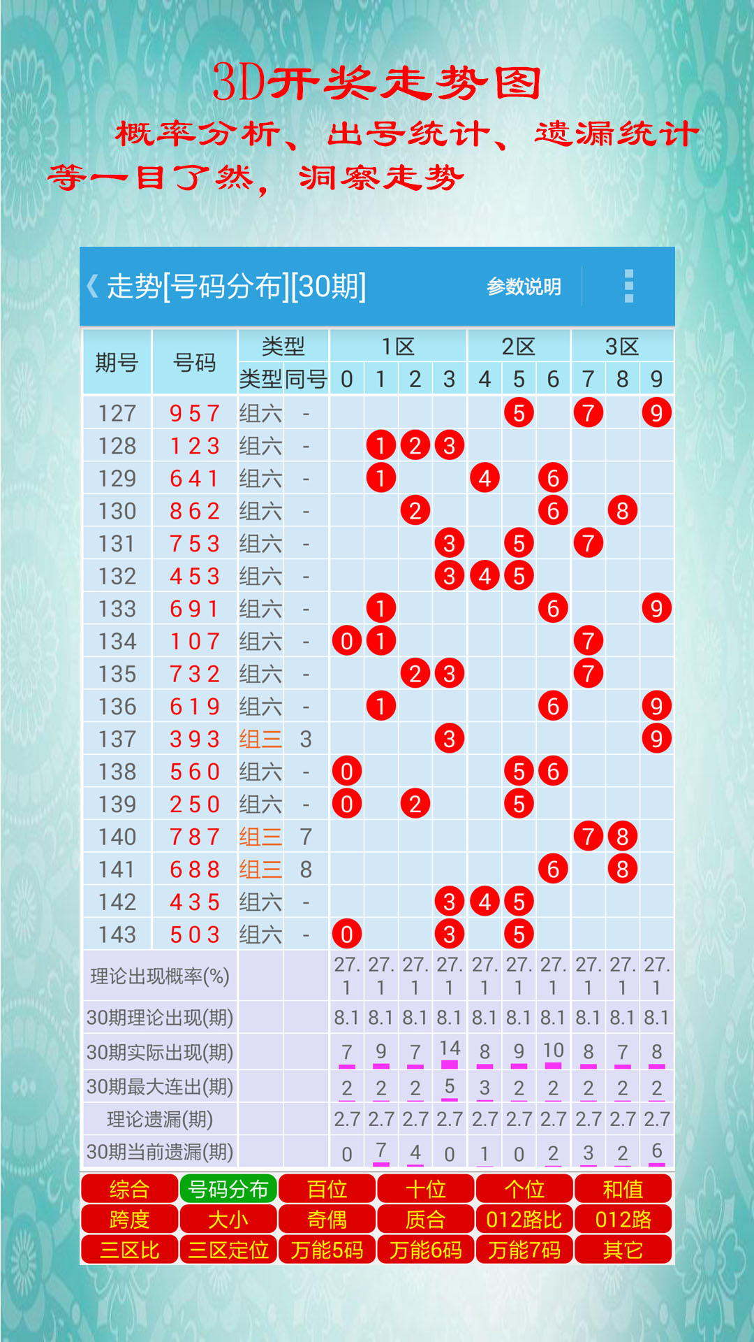 白小姐今晚一肖中特開獎，揭秘彩票背后的秘密與策略，揭秘彩票背后的秘密與策略，白小姐今晚一肖中特開獎預測
