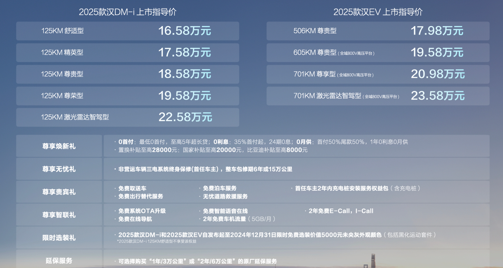 新奧2025最新資料圖，深度解析與前景展望，新奧2025最新資料圖深度解析及未來前景展望