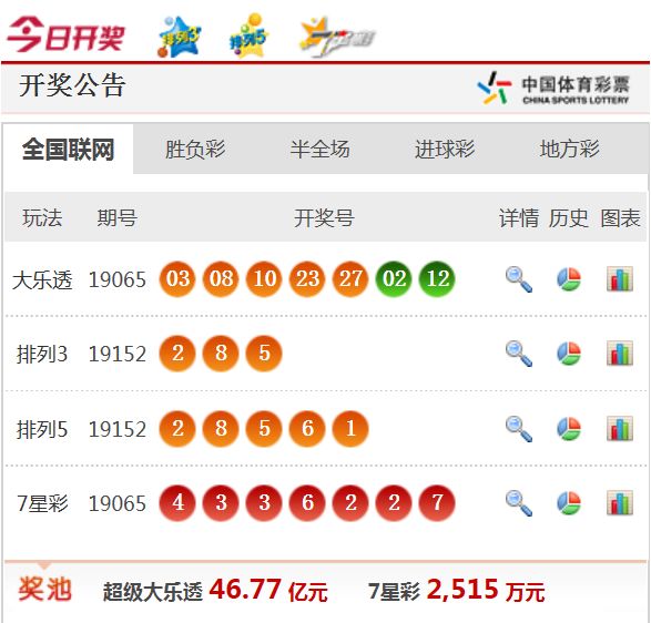 2025新澳天天開獎(jiǎng)資料詳解，2025新澳天天開獎(jiǎng)資料全面解析