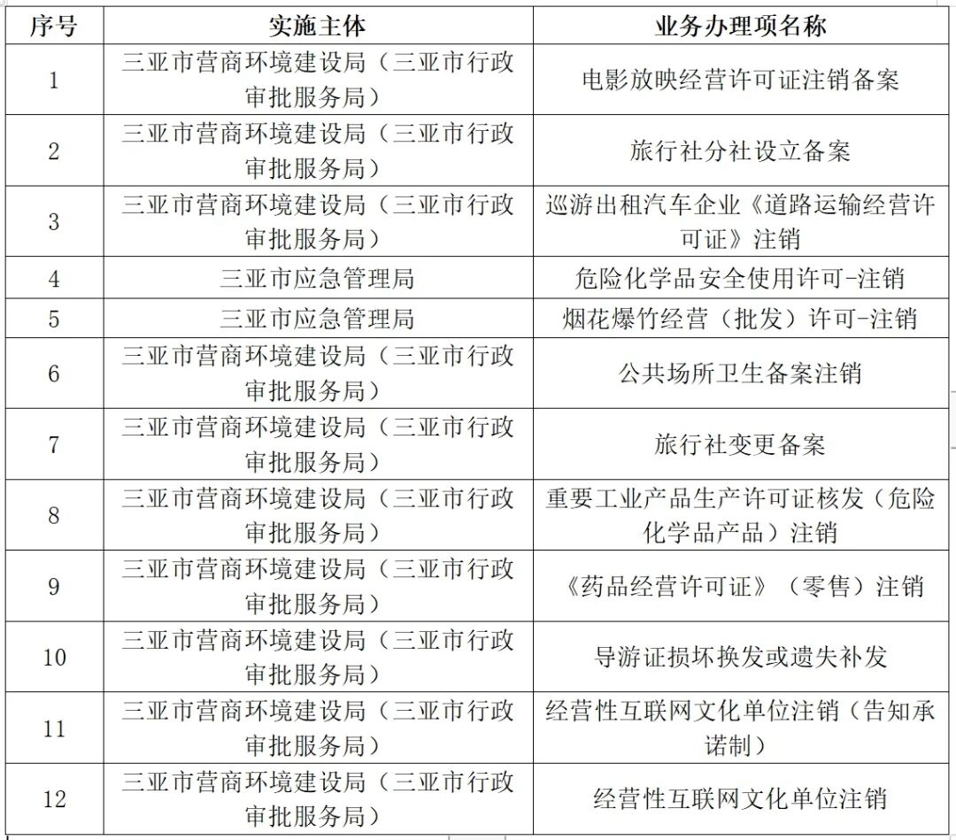 2025新澳天天獎記錄免費查詢表——全方位解析與實用指南，2025新澳天天獎記錄免費查詢表，全方位解析與指南