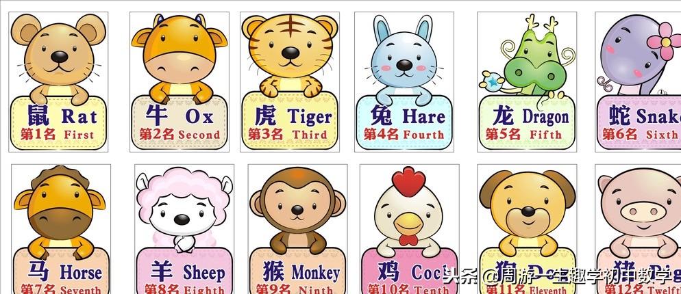 今晚特馬生肖必開資料，深度解析與預(yù)測(cè)，深度解析與預(yù)測(cè)，今晚特馬生肖必開資料揭秘