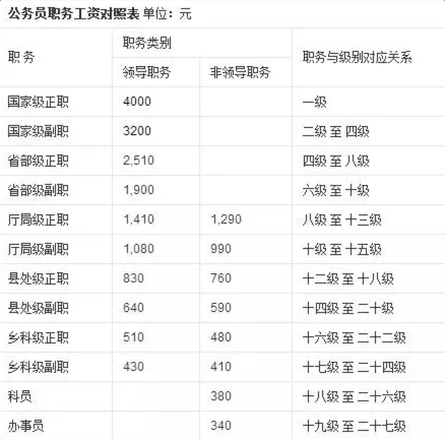 新2025澳門天天開好彩生肖對(duì)照表——揭秘生肖運(yùn)勢(shì)與彩票樂趣，揭秘生肖運(yùn)勢(shì)與彩票樂趣，澳門新2025天天開好彩生肖對(duì)照表出爐！