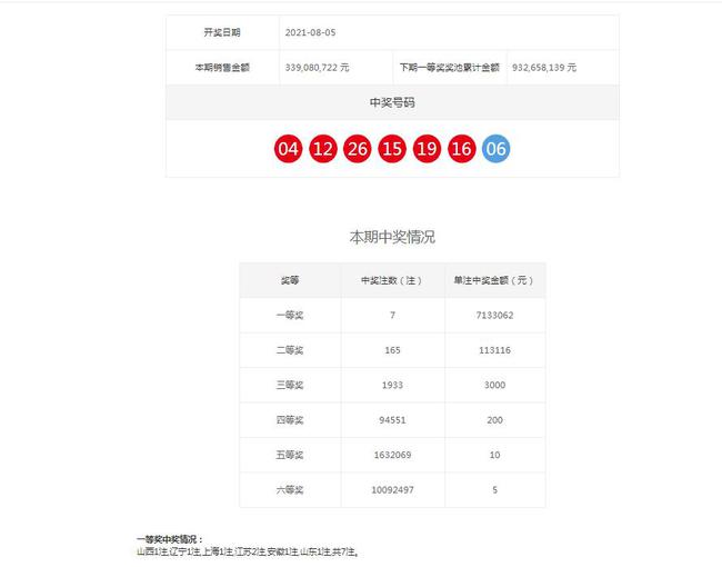 新澳碼開獎結(jié)果查詢，輕松掌握最新開獎動態(tài)，新澳碼開獎結(jié)果查詢，輕松掌握最新動態(tài)