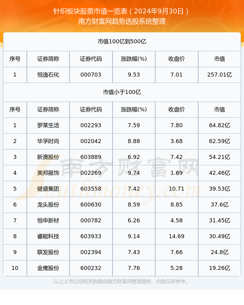 新澳今晚上9點30開獎結(jié)果揭曉，探索彩票背后的秘密，新澳彩票開獎夜，探索背后秘密，9點30分結(jié)果揭曉
