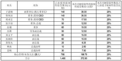 探索新奧歷史，2025年開獎記錄與號碼表回顧，探索新奧歷史，回顧2025年開獎記錄與號碼表全覽