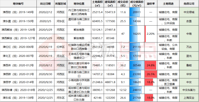 澳門彩票開獎(jiǎng)記錄，探索奧門天天開獎(jiǎng)碼結(jié)果及最新動(dòng)態(tài)（2024年4月9日），澳門彩票最新開獎(jiǎng)記錄及天天開獎(jiǎng)碼結(jié)果概覽（2024年4月9日）