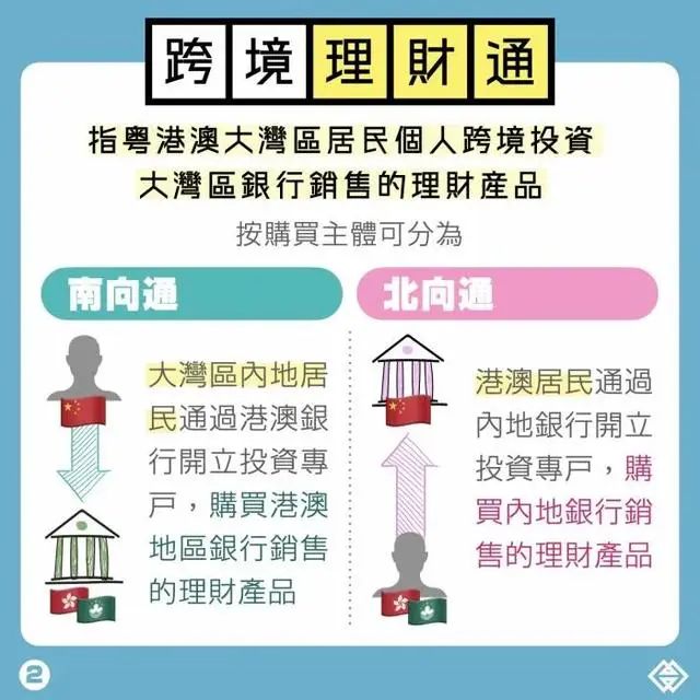 2023年最新更新的澳門正版資料——探索新澳正版資料的未來趨勢，澳門正版資料更新探索，未來趨勢展望（2023年最新更新）
