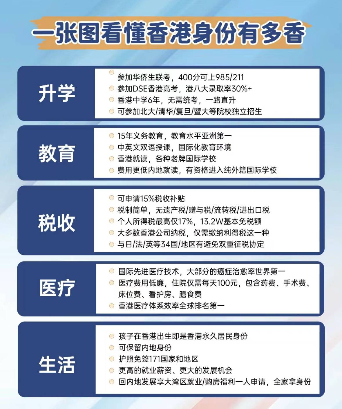 香港正版免費(fèi)最精最準(zhǔn)資料大全——探索信息的寶庫(kù)，香港正版免費(fèi)最精最準(zhǔn)資料大全，信息寶庫(kù)探索指南