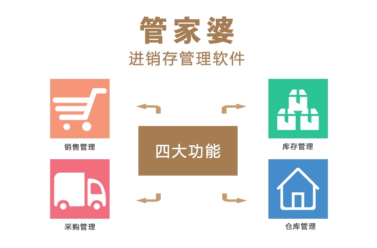 探索免費管家婆老家的神秘面紗，7777788888背后的故事，揭秘免費管家婆老家的神秘面紗，數(shù)字背后的故事