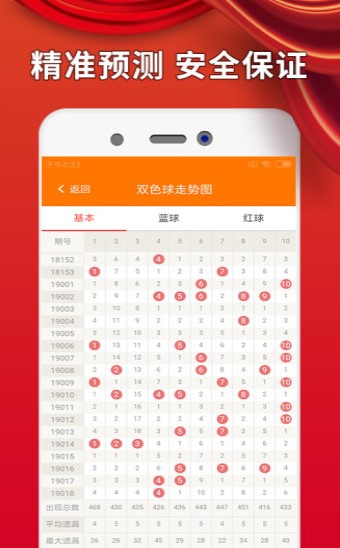 揭秘免費(fèi)四肖預(yù)測(cè)——77777788888的神秘面紗，揭秘免費(fèi)四肖預(yù)測(cè)神秘面紗，777777與88888背后的真相