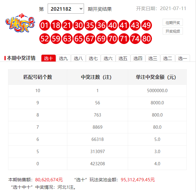一肖一碼，揭秘中獎秘密，能中多少錢？，揭秘一肖一碼中獎秘密，能中多少獎金？