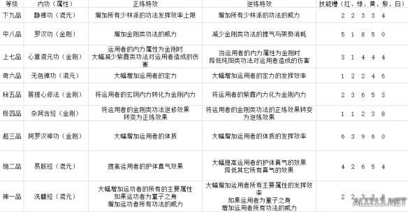 新門內(nèi)部資料全年最新更新最快——探索最前沿資訊的門戶，新門內(nèi)部資料，全年最新資訊，探索最前沿的門戶